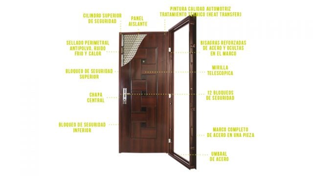 especificaciones-puertas-seguridad-eudor