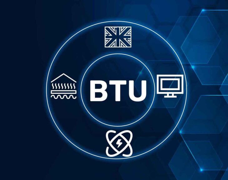 shutterstock_2592280331-modified cómo calcular el BTU de un minisplit