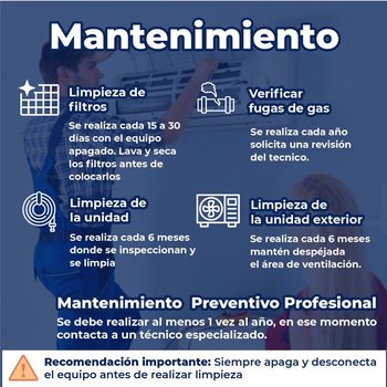 Minisplit Inverter 2 Ton Solo Frio 220V PRIME