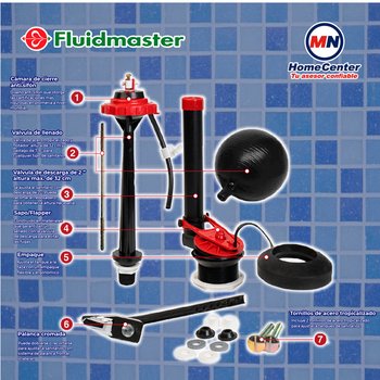 Juego Reparación Para Baño Sanitario Completo PVC Fluidmaster
