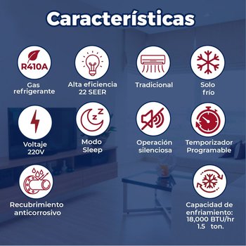 Minisplit Tradicional 1.5 Ton Solo Frio 220v Life 12 Plus