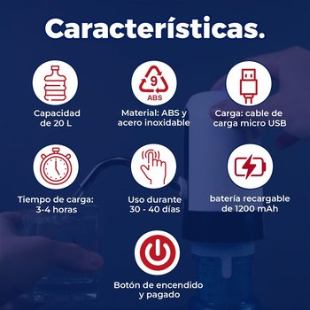 Dispensador de Agua Garrafón Blanco Recargable