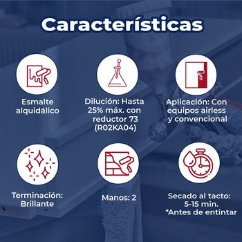 Esmalte Brillante Secado Rápido Metal Clean Blanco 19 L