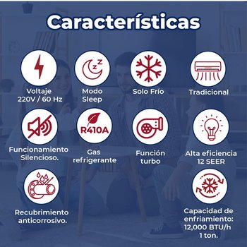 Aire Acondicionado Minisplit 1 Tonelada Prime Solo Frio 110V