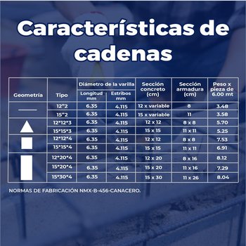 Cadena Armex 12-20 cm 4 Puntas 6 ml (7-15 cm) Medida Física