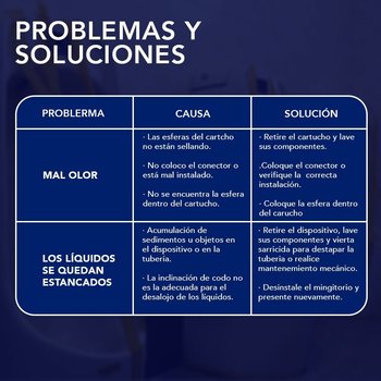 Cartucho tds2 gobi mingitorio seco