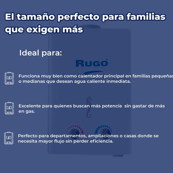 Calentador Paso 08 Lts Rugo Gas LP Incluye Kit de Instalación