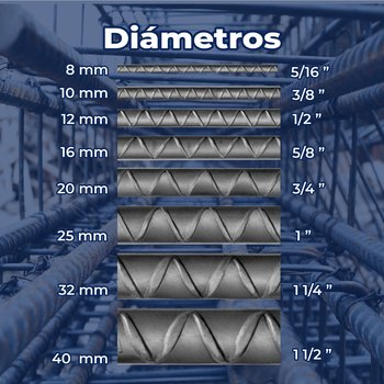 Varilla recta para construcción #3 3/8X12 M AR-42