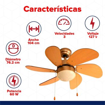 Ventilador de Cielo Luzerna Níquel Satinado Veker