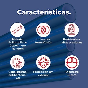 Tubo Hidráulico Tuboplus Rotoplas 1 pulg 4 m