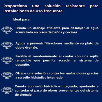 Coladera Helvex una Boca Rejilla Cuadrada 24-CH