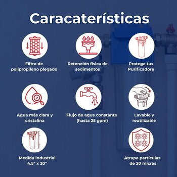 Cartucho Plegado 20 x 4.5 20 Micras Purikor