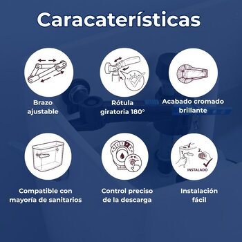 Palanca Manija Para Inodoro Ajuste Perfecto Fluidmaster