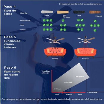 Ventilador Builder Deluxe 52 pulg Niquel cepillado Hunter