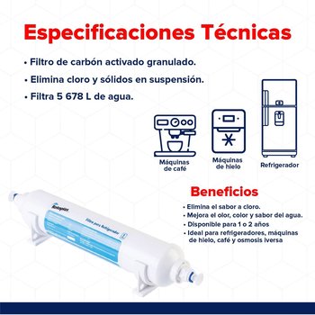 Cartucho Filtro Refrigerador Rotoplas
