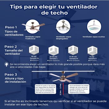 Ventilador Solaris 52 pulg Bronce nuevo Hunter