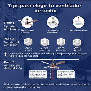 Ventilador Sprite 30 PG Niquel Cepillado 3 Aspas Control Cadena