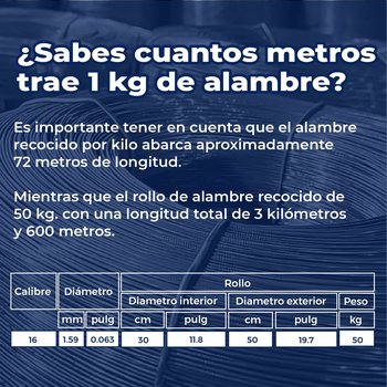 Alambre de Amarre Recocido Calibre 16 (Precio por Kilo)