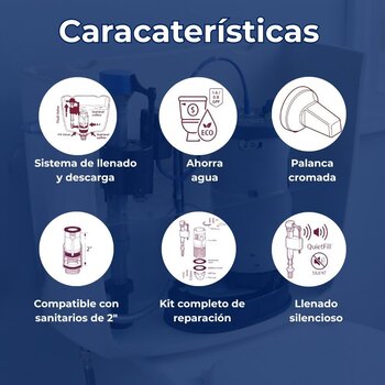 Kit Sistema de Conversión Completo de Descarga Dual Fluidmaster