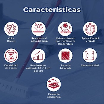 Impermeabilizante Acrílico Fibratado 19 L Unimper 5 Años