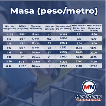 Varilla doblada para construcción #3 3/8X12 M AR-42