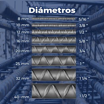 Varilla doblada #3 3/8x12 m AR-42