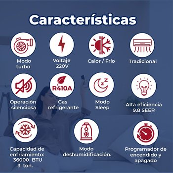 MINISPLIT 3 TONELADAS FRIO CALOR 220V