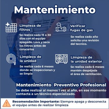 Minisplit Inverter Magnum 22 1.5 Ton Solo Frío