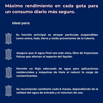Cartucho de Repuesto Polipropileno Osmosis Rotoplas