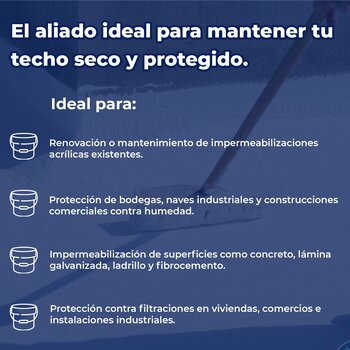 Impermeabilizante Acrílico Fibratado Blanco Impac 5000 19 L