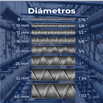 Varilla Recta #4 1/2x12 M AR-42