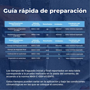 Cemento Gris Monterrey 25 kg Antihumedad