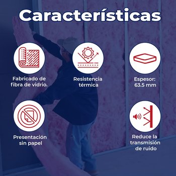 Aislamiento FV Termo Fiber R-8 2.5" 1.22 X 15.24 Sin papel