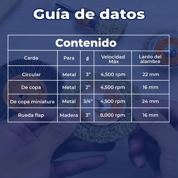 Juego de 4 cardas para taladro Truper