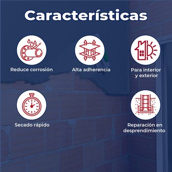 Mortero de Reparación SIKA Monotop 412 MX 5 KG