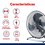 Ventilador 2 En 1 Aspas Aluminio 18" Brisa