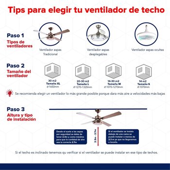 Ventilador de Cielo Luzerna Blanco Veker