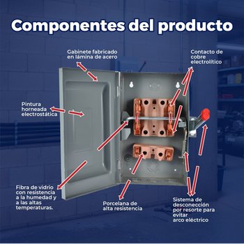Interruptor Seguridad Igesa 2 x 60 amp