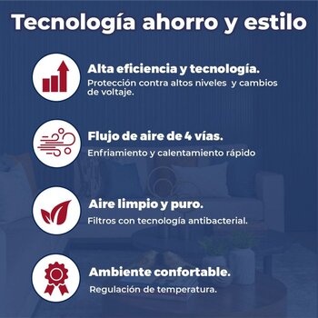 Aire Acondicionado Minisplit 1 Tonelada Prime Solo Frio 110V