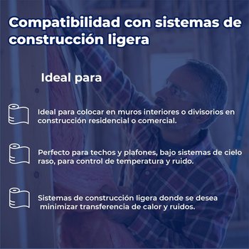 Aislamiento FV Termo Fiber R-8 2.5" 1.22 X 15.24 Sin papel