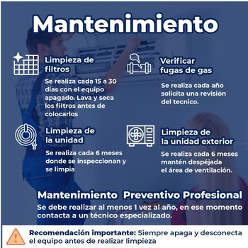 Aire Acondicionado Minisplit 1.5 Tonelada Frio Calor 220V Prime