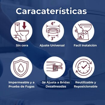 Sello Para Sanitario Universal 4" Sin Cera Fluidmaster