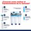 Filtro Purificador De Agua Osmosis Inversa Rotoplas