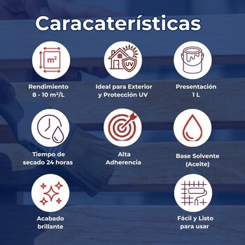 Barniz Poliuretano Brillante Nogal Claro 1 L Para Madera