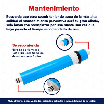 Membrana Osmosis Inversa POR04R/POI04R.