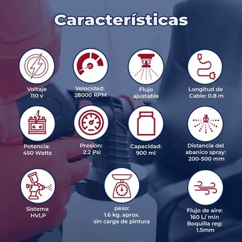 Pistola Eléctrica marca BYP modelo PEL 450 W 110 V