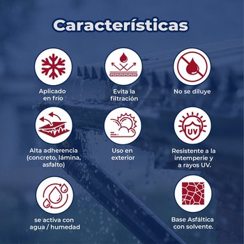 Tapagoteras Cemento Plástico Asfáltico Hidroplast Protexa 4 Lt
