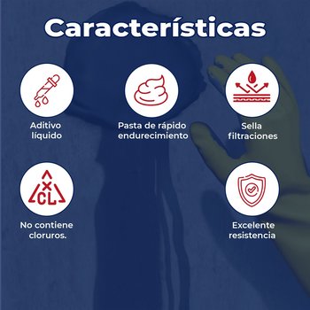 Sellador de Filtraciones y Acelerante Fraguado Rápido SIKA-2 5 L