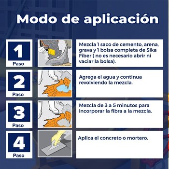 Fibra Sintética Para Concreto Polipropileno Sika Fiber 0.6 KG
