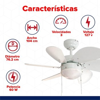 Ventilador de Cielo Luzerna Blanco Veker